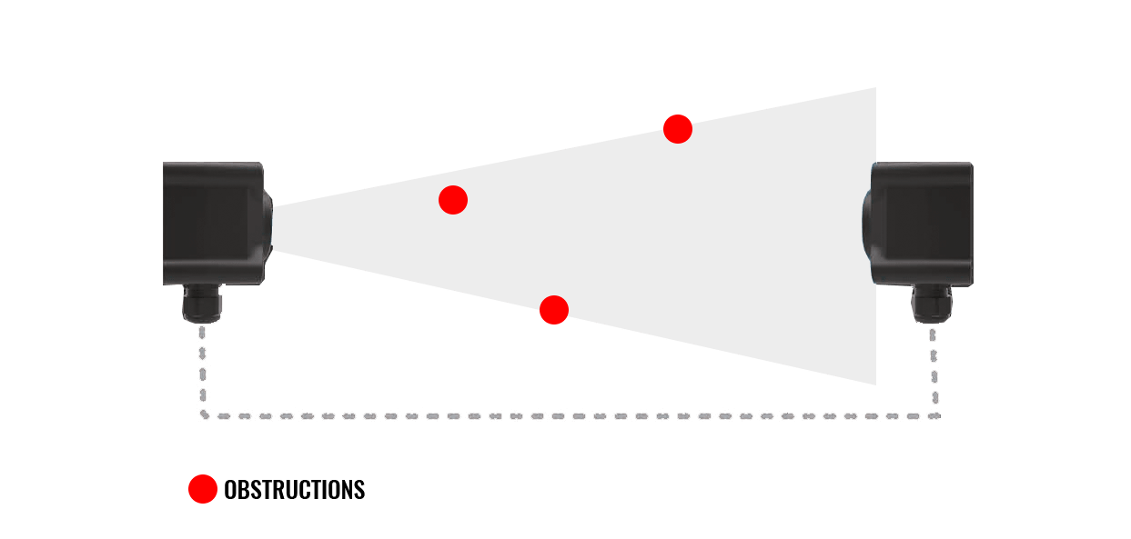outrigger distance control function principle